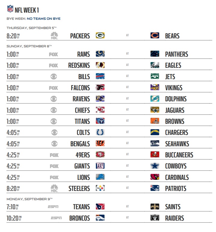 NFL 2019 Schedule Regular Season Week 1