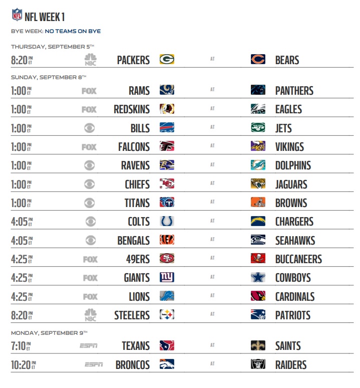Printable Week 1 Nfl Schedule