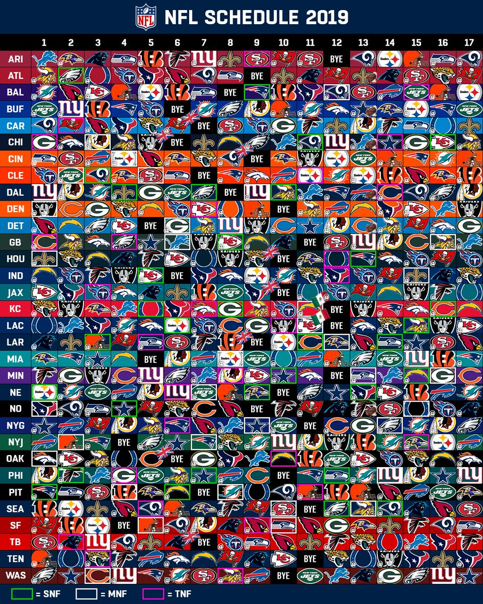 NFL 2019 Schedules