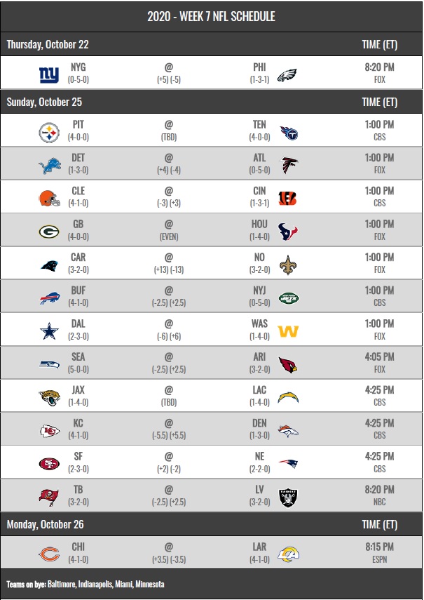 NFL 2020 Schedule Week 7 Regular Season