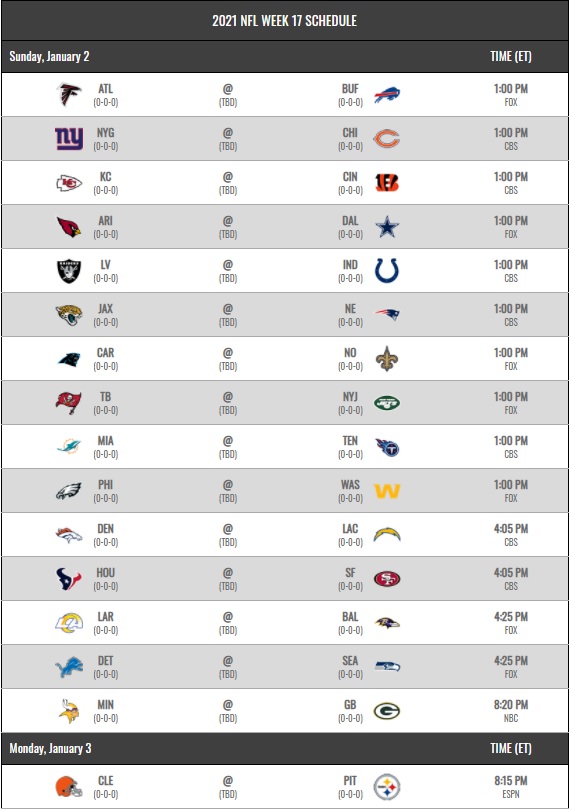 NFL 2021 regular season schedule week 17