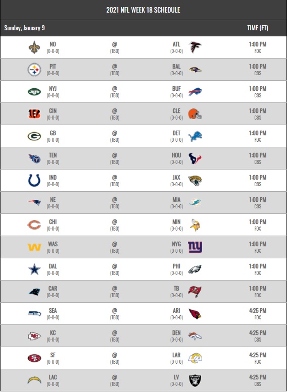 NFL 2021 regular season schedule week 18