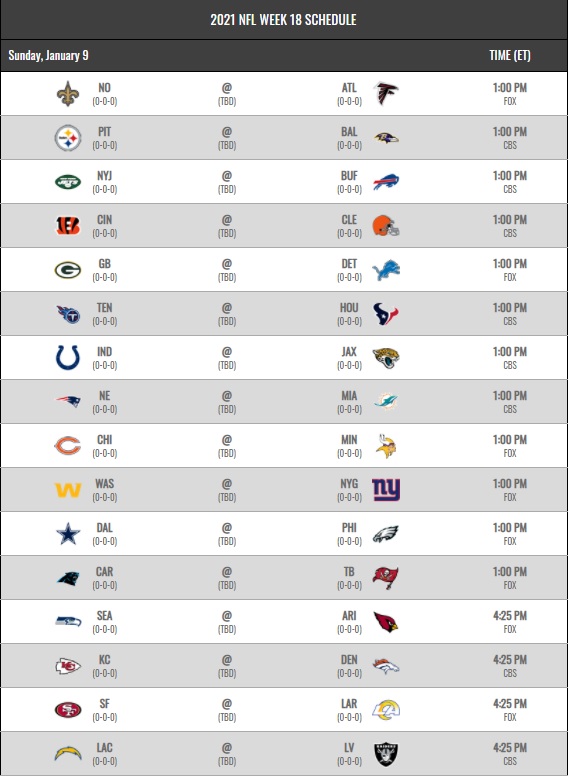 NFL 2021 Schedule Week 17, Week 18 Regular Season