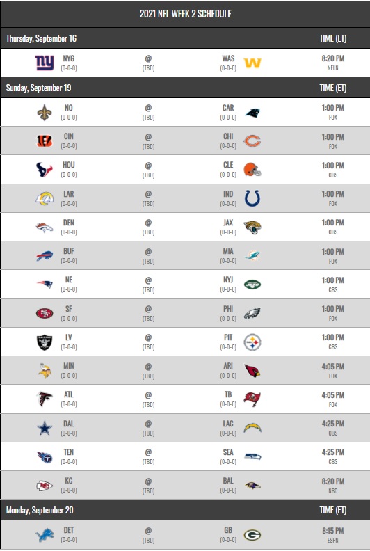 NFL 2021 regular season schedule week 2