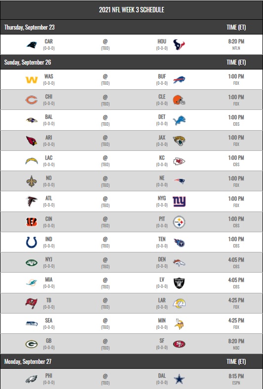 NFL 2021 regular season schedule week 3