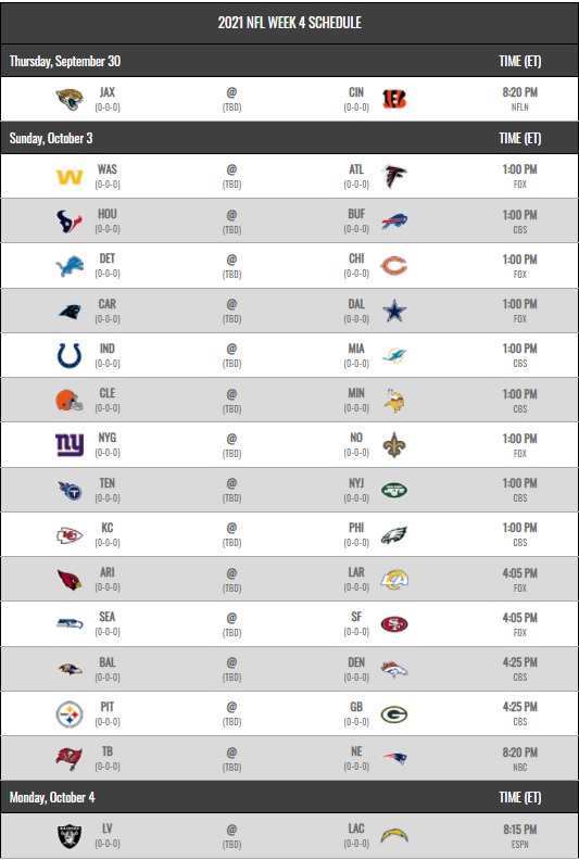 NFL 2021 Schedule Regular Season Week 4