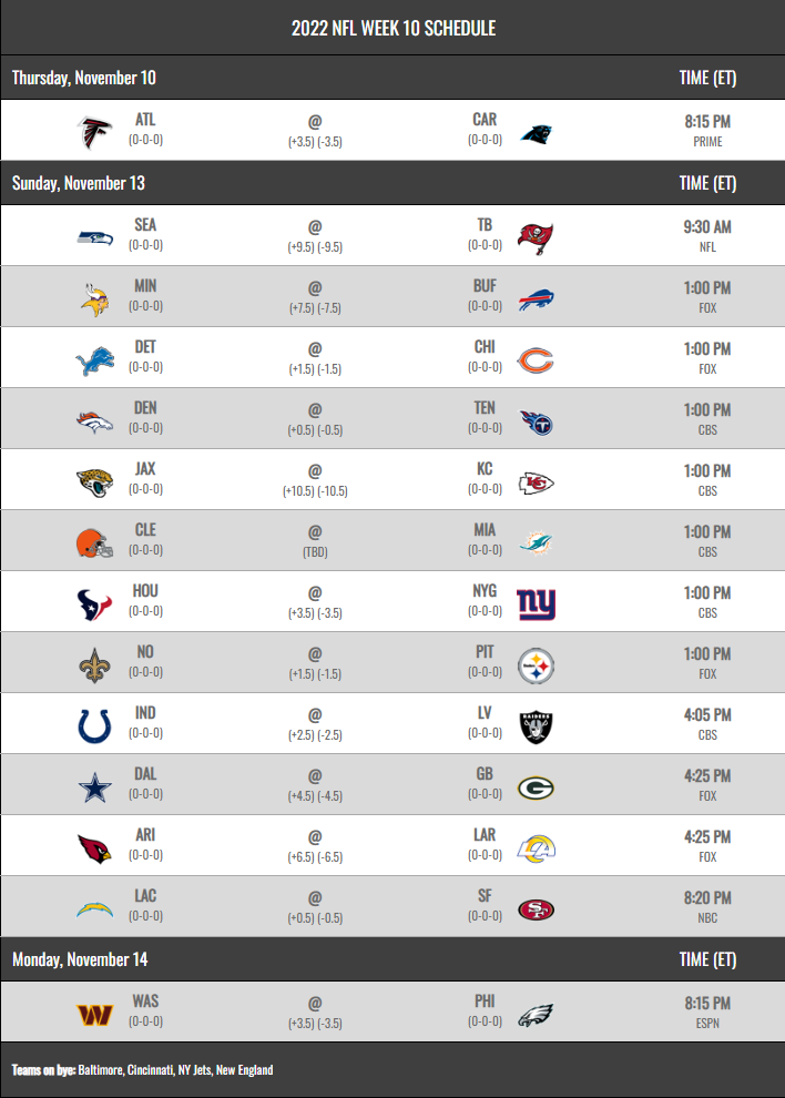 NFL 2022 Schedule Regular Season Week 10
