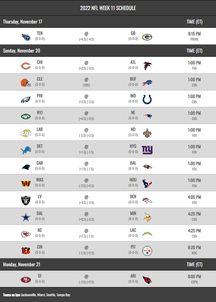 NFL 2022 Schedule Regular Season Week 11