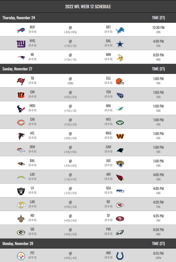 NFL 2022 Schedule Regular Season Week 12