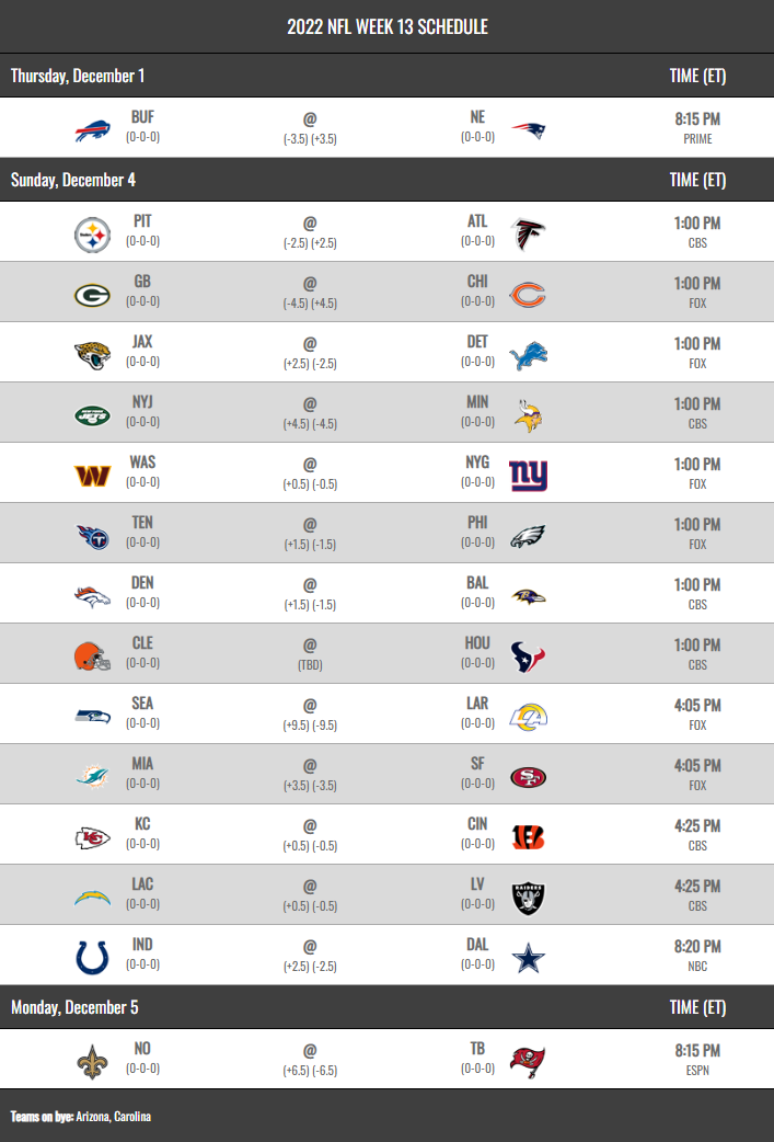 NFL 2022 Schedule Regular Season Week 13