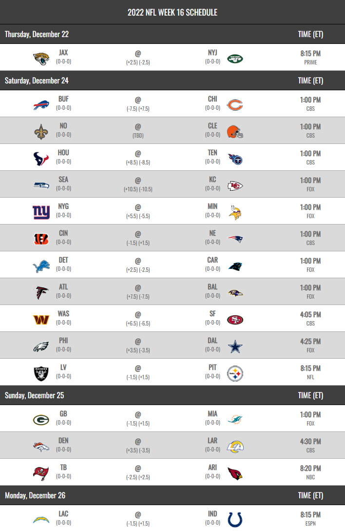 NFL 2022 Schedule Regular Season Week 16