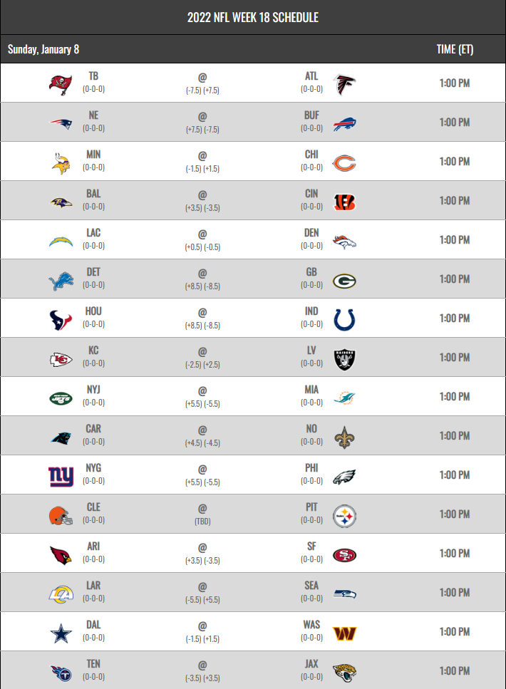 NFL 2022 Schedule Regular Season Week 18
