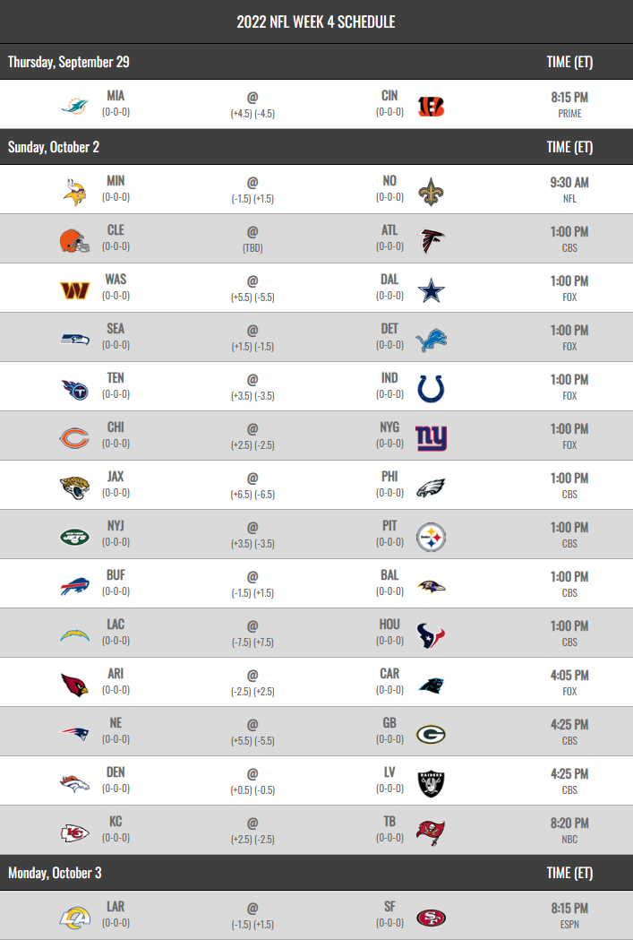 NFL 2022 Schedule Regular Season Week 4