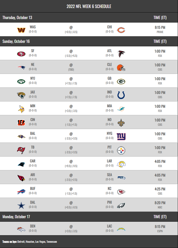 NFL 2022 Schedule Regular Season Week 6