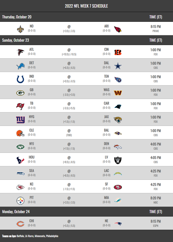 NFL 2022 Schedule Regular Season Week 7