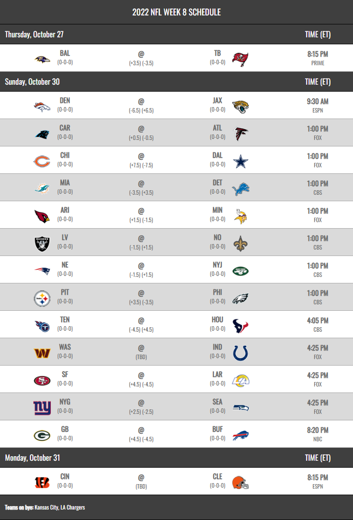 NFL 2022 Schedule Regular Season Week 8
