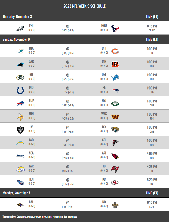 NFL 2022 Schedule Regular Season Week 9