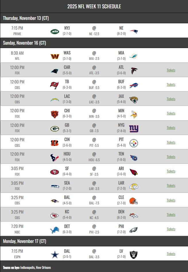 NFL 2025 Schedule Regular Season Week 11