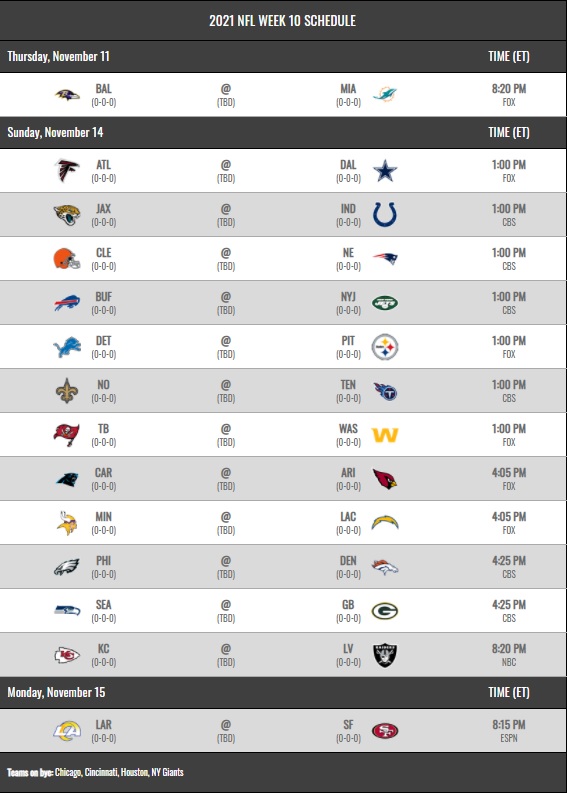 How To Watch Nfl Games For Free Online Zarkmercs